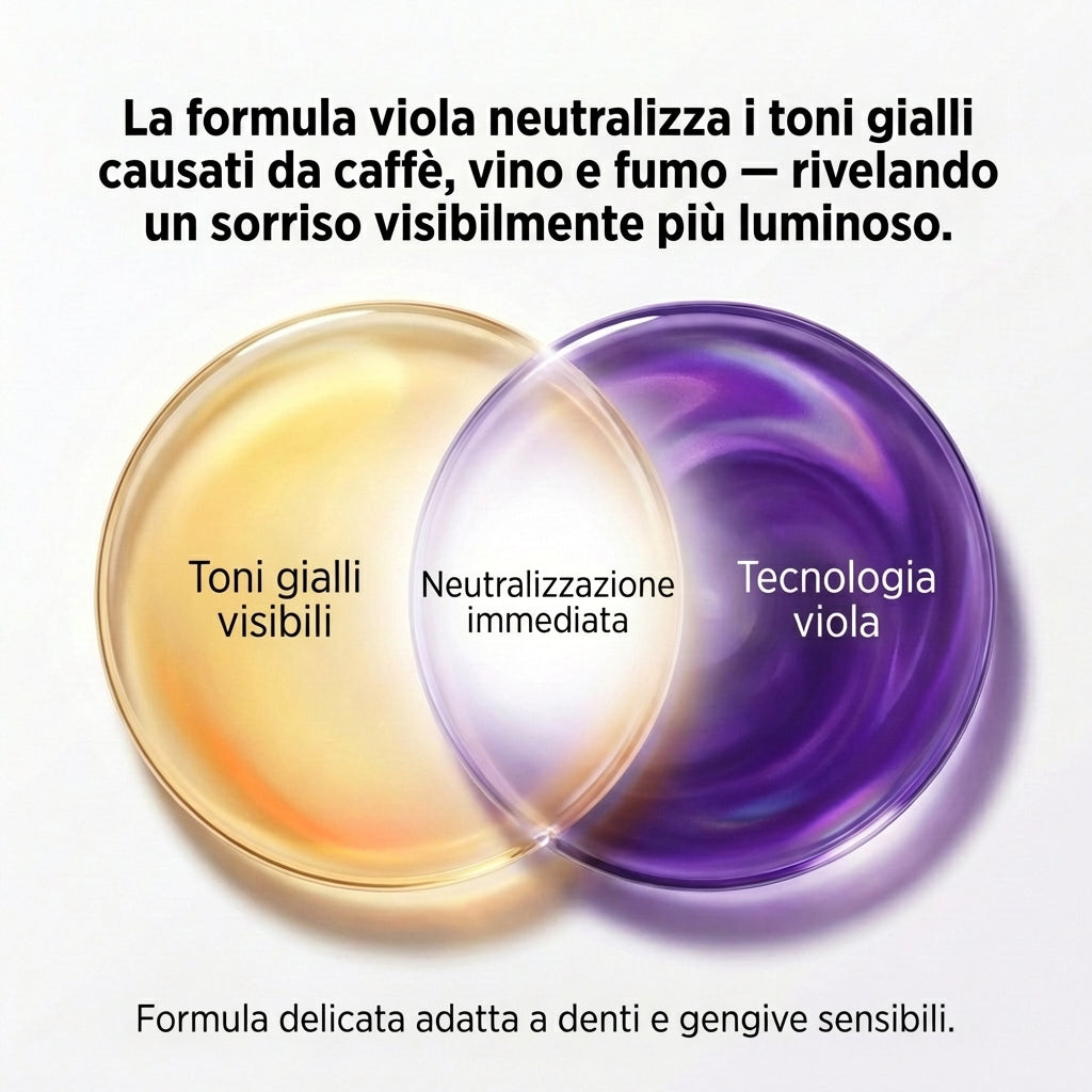White Smile Strisce Sbiancanti