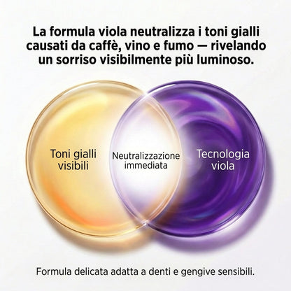 White Smile Strisce Sbiancanti