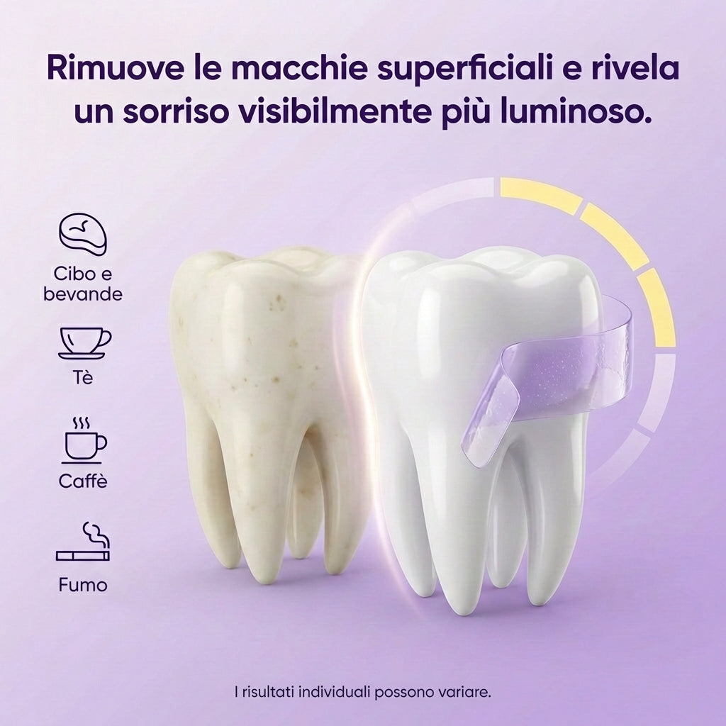 White Smile Strisce Sbiancanti